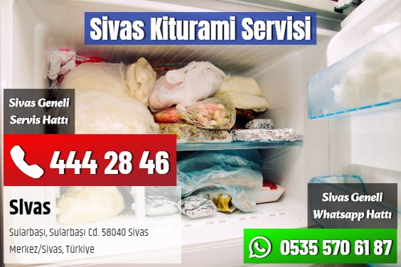 Sivas Kiturami Servisi